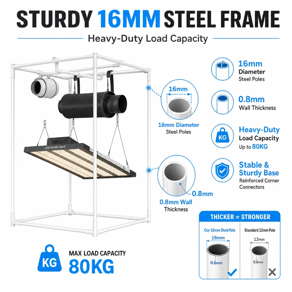 Grow Tent Complete Kit Indoor Eu Stock 120X120X200 Hydroponic for Weed Universal Controller Kits with Rack Fan Grow Tent