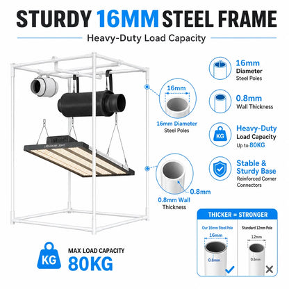 Grow Tent Complete Kit Indoor Eu Stock 120X120X200 Hydroponic for Weed Universal Controller Kits with Rack Fan Grow Tent