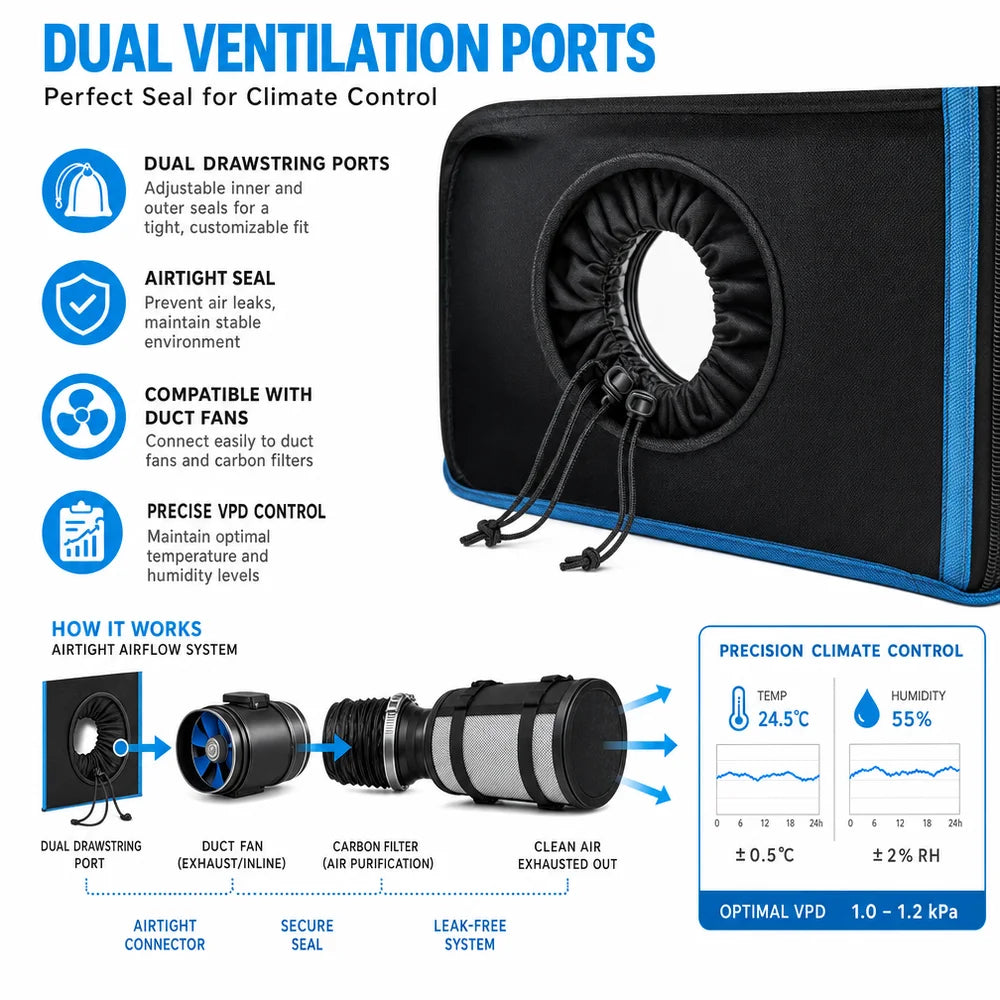 Grow Tent Complete Kit Indoor Eu Stock 120X120X200 Hydroponic for Weed Universal Controller Kits with Rack Fan Grow Tent
