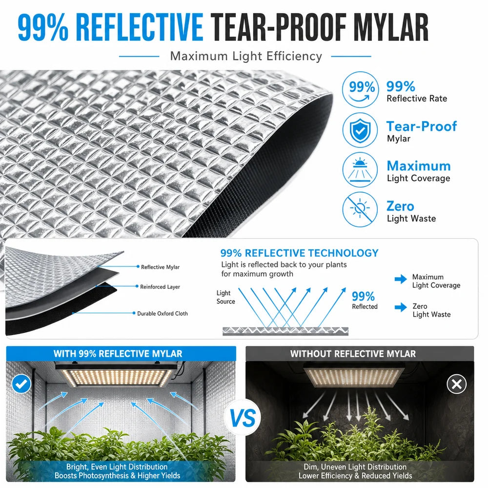 Grow Tent Complete Kit Indoor Eu Stock 120X120X200 Hydroponic for Weed Universal Controller Kits with Rack Fan Grow Tent
