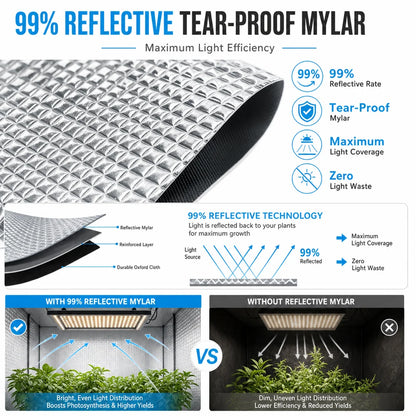 Grow Tent Complete Kit Indoor Eu Stock 120X120X200 Hydroponic for Weed Universal Controller Kits with Rack Fan Grow Tent