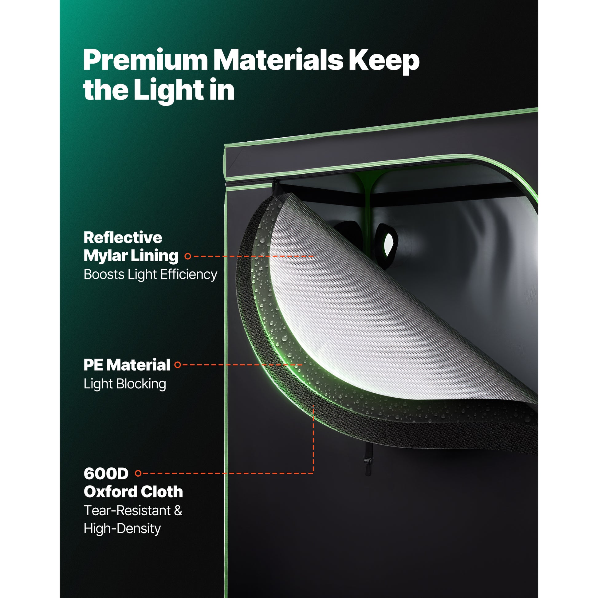Leafaro™ GrowTent Pro | Premium Growzelt für Indoor Gardening (7 Größen)