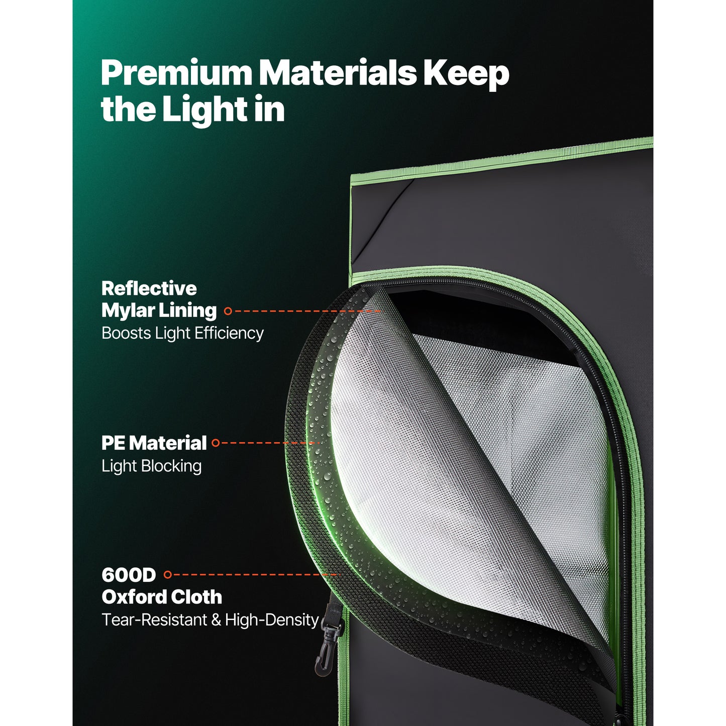 Leafaro™ GrowTent Pro | Premium Growzelt für Indoor Gardening (7 Größen)