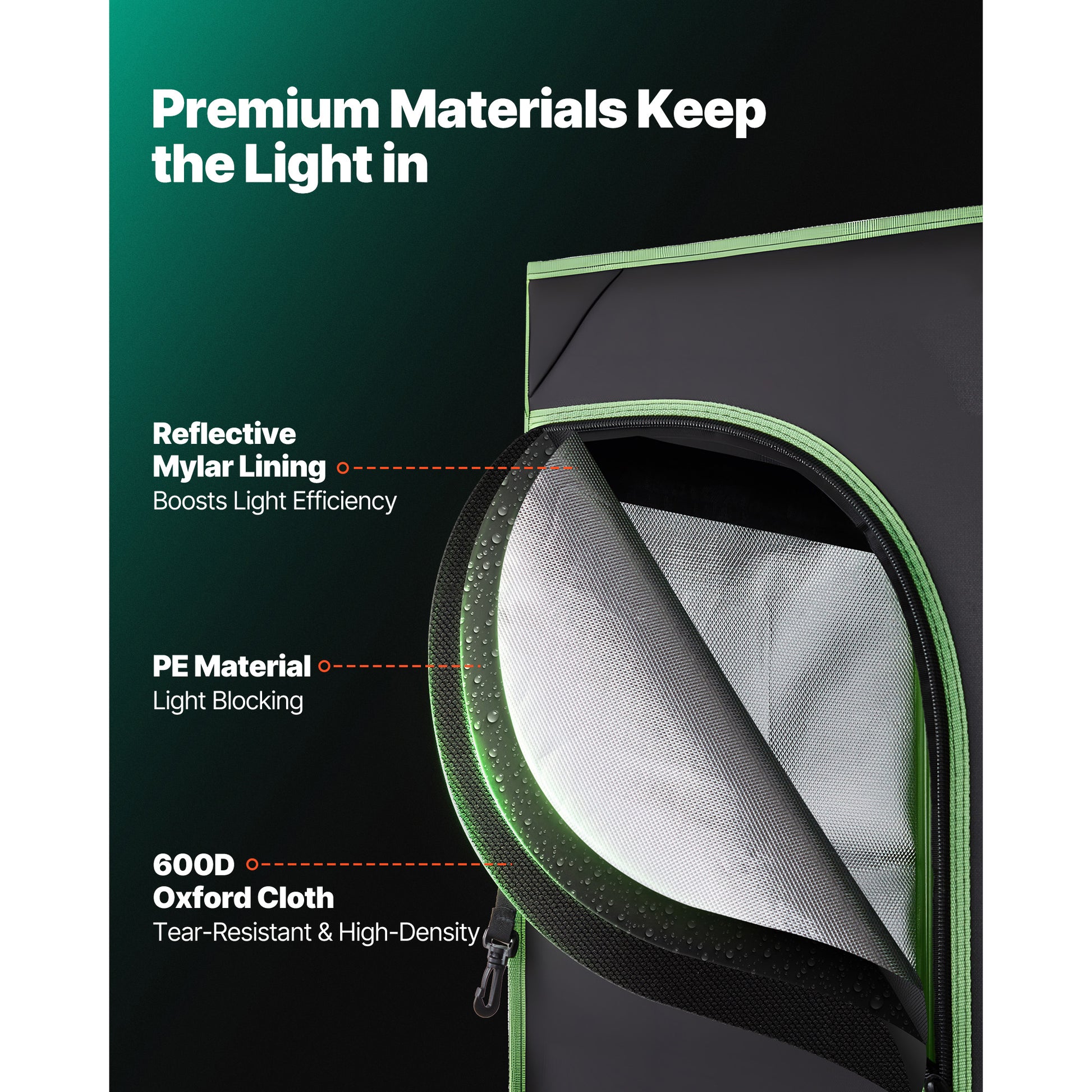 Leafaro™ GrowTent Pro | Premium Growzelt für Indoor Gardening (7 Größen)