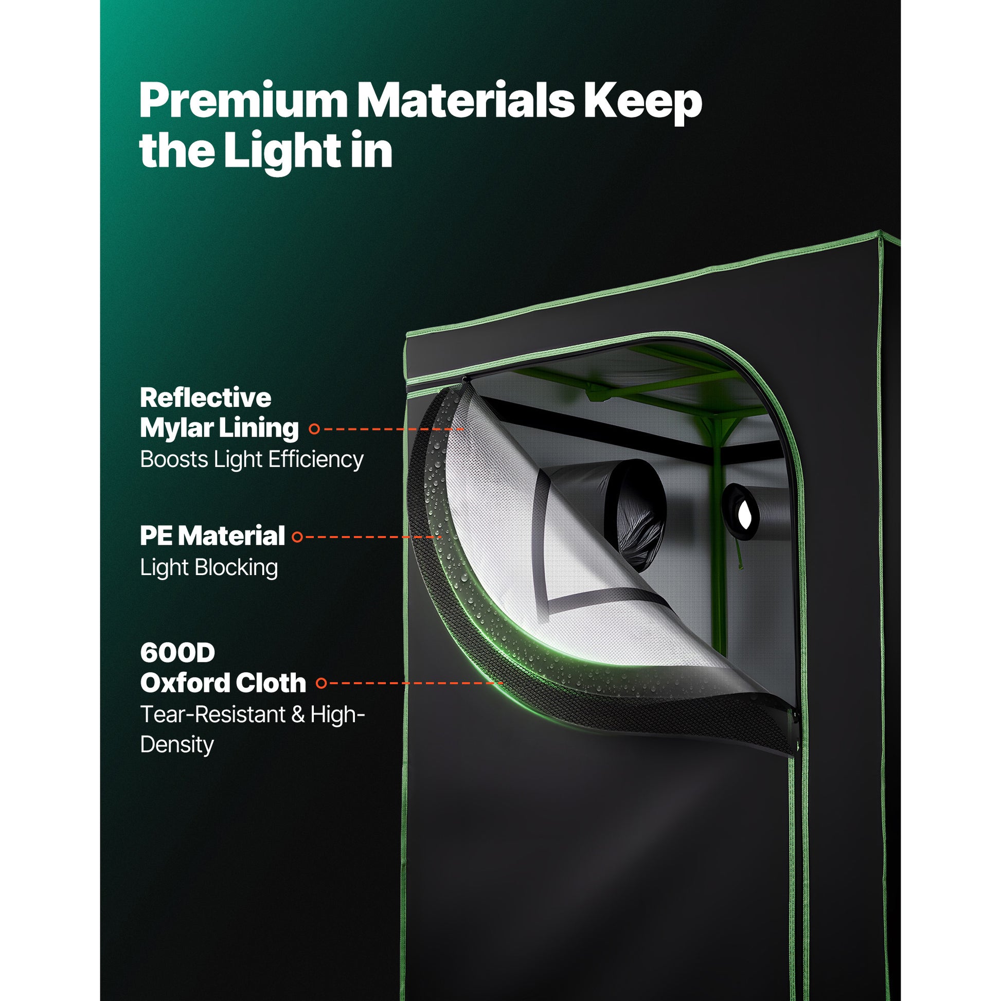 Leafaro™ GrowTent Pro | Premium Growzelt für Indoor Gardening (7 Größen)