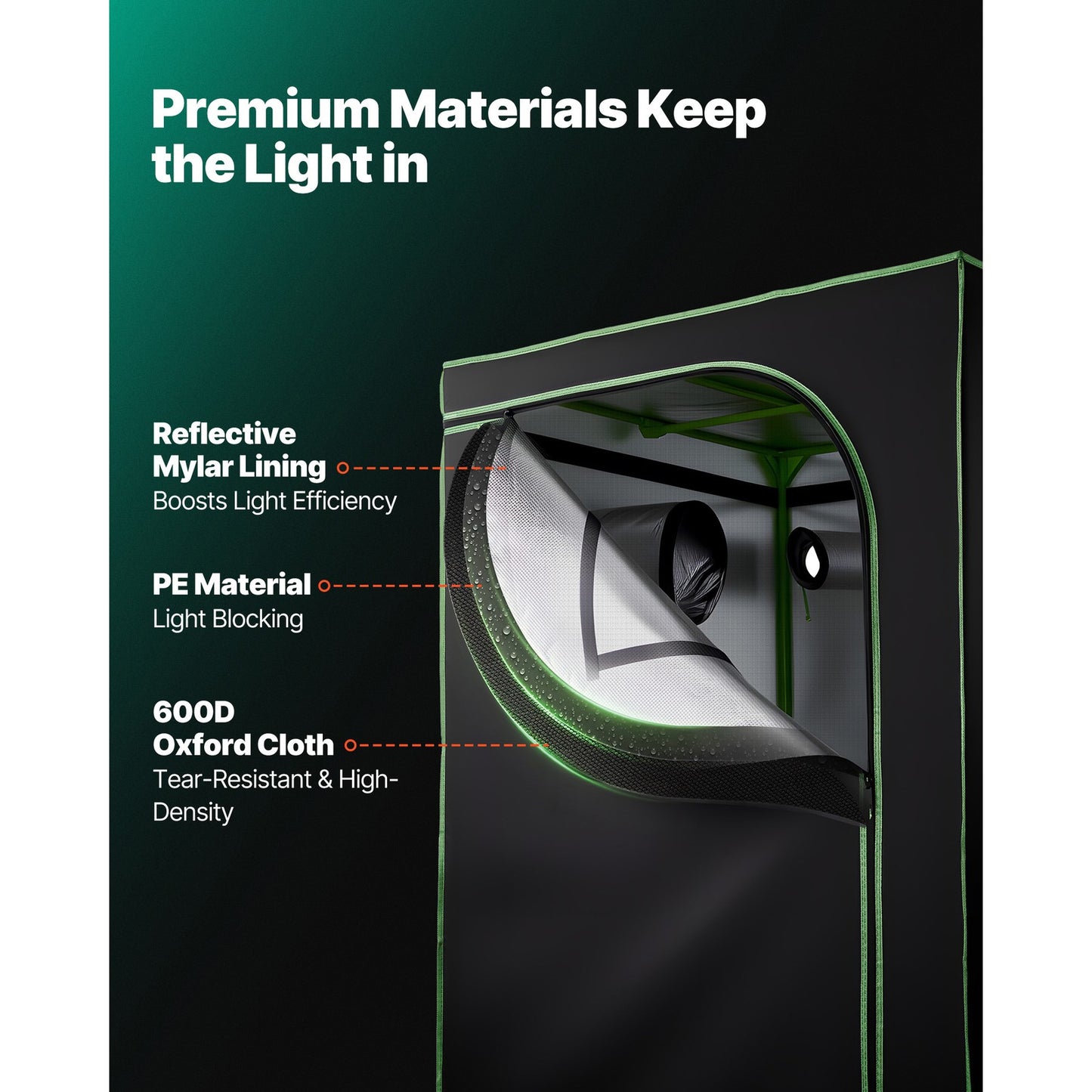 Leafaro™ GrowTent Pro | Premium Growzelt für Indoor Gardening (7 Größen)