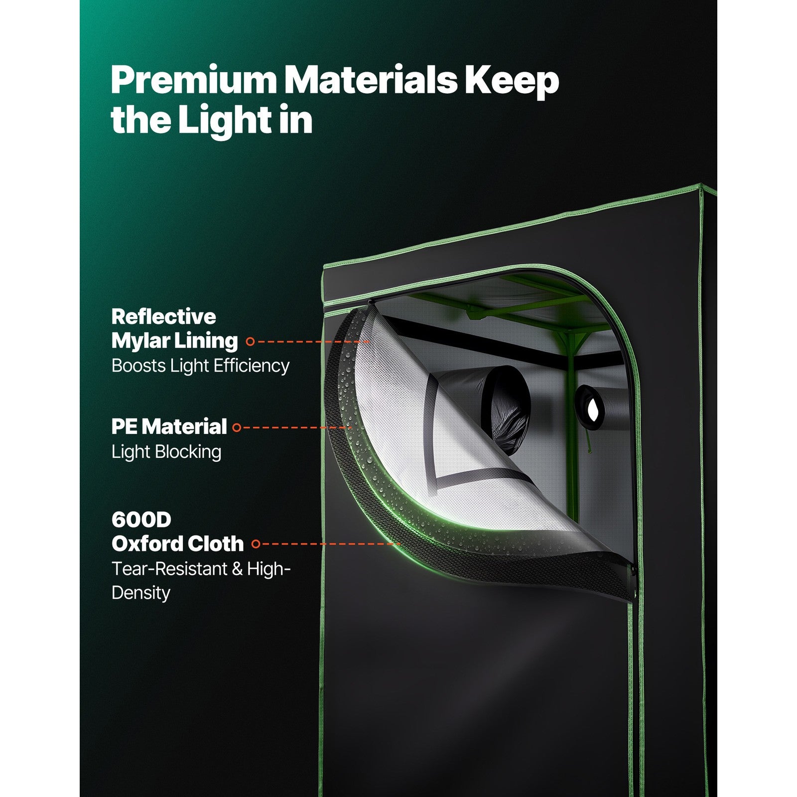 Leafaro™ GrowTent Pro | Premium Growzelt für Indoor Gardening (7 Größen)